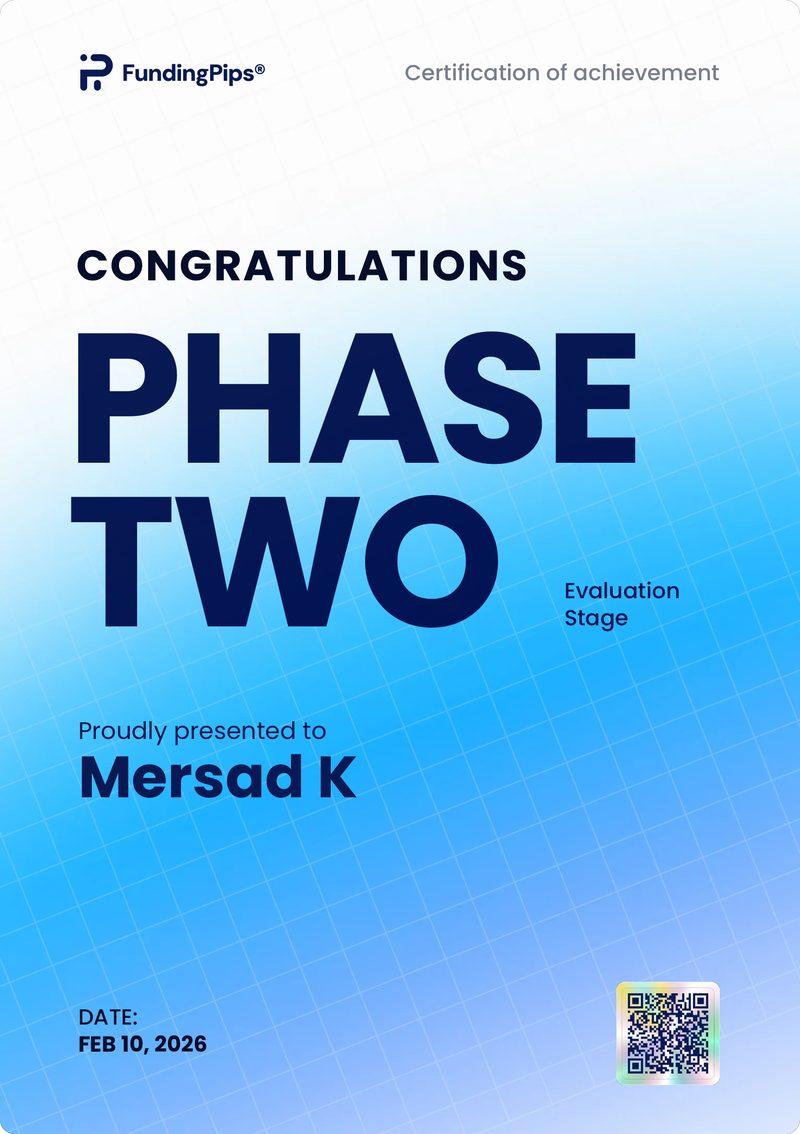 Mersad K — Phase Two