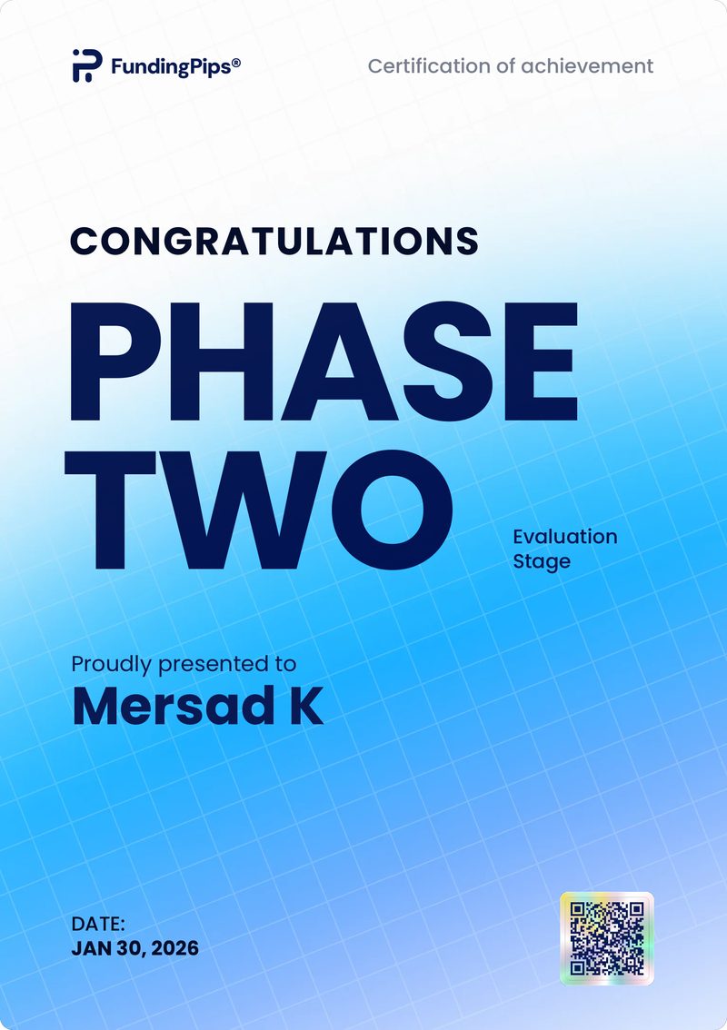 Mersad K — Phase Two